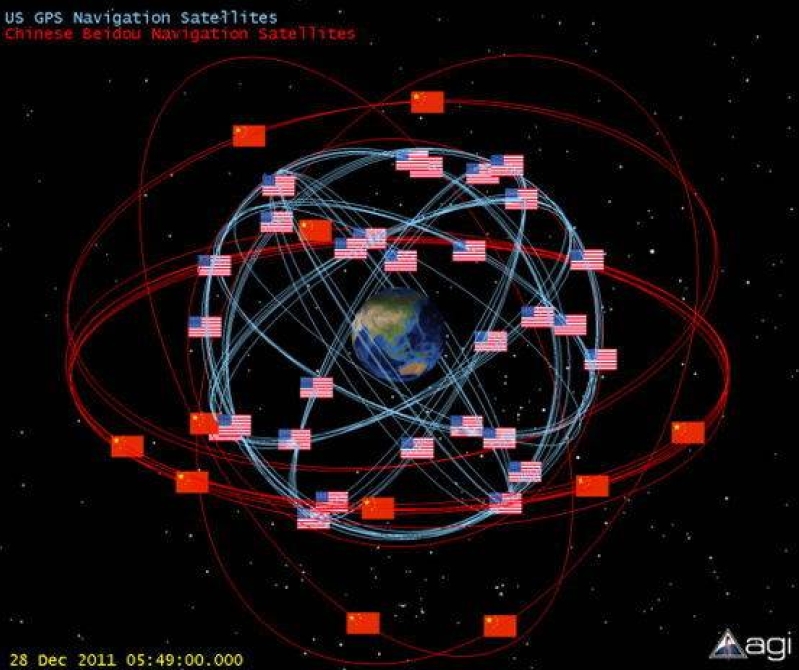 China anti-satellite test (ASAT)