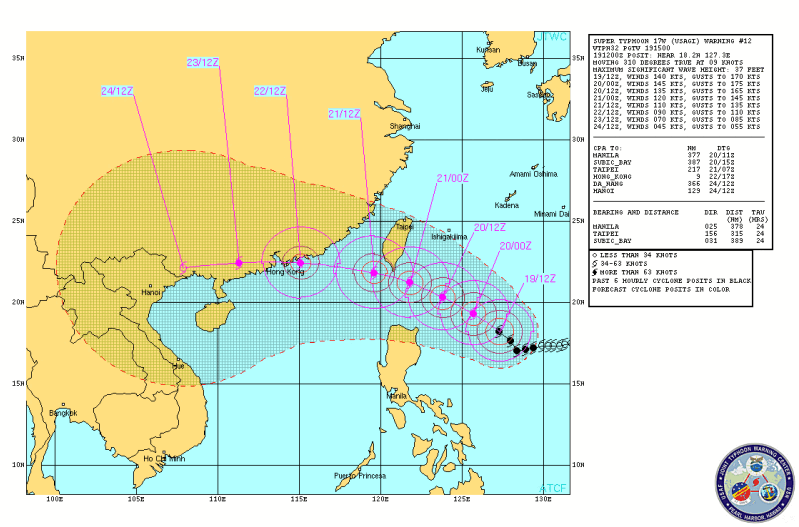 Typhoon Usagi