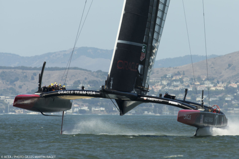 Oracle Team USA
