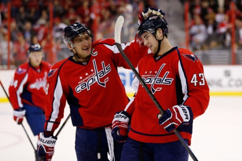 Washington Capitals 