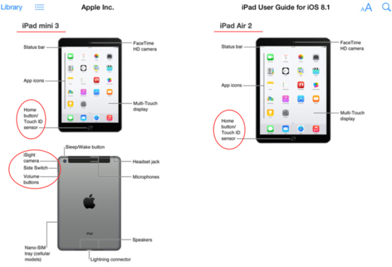 iPad Air 2 and iPad Mini 3 leaked photo