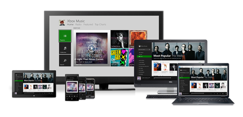 Xbox Music