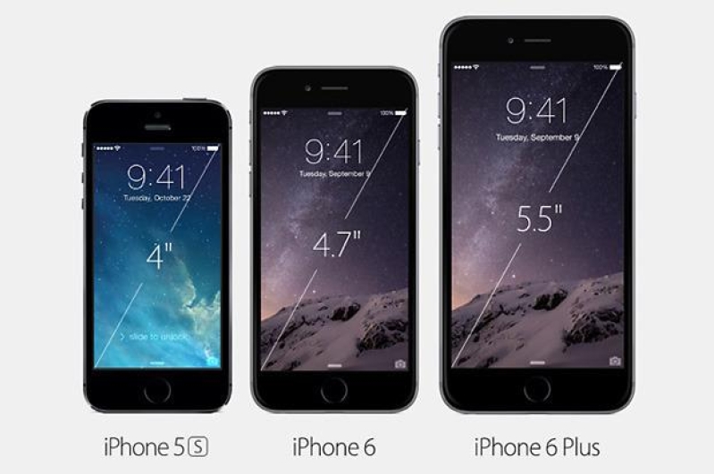 Size of Apple's iPhones