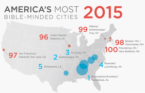 Bible Minded Cities