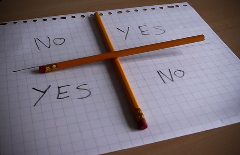 Charlie Charlie Challenge