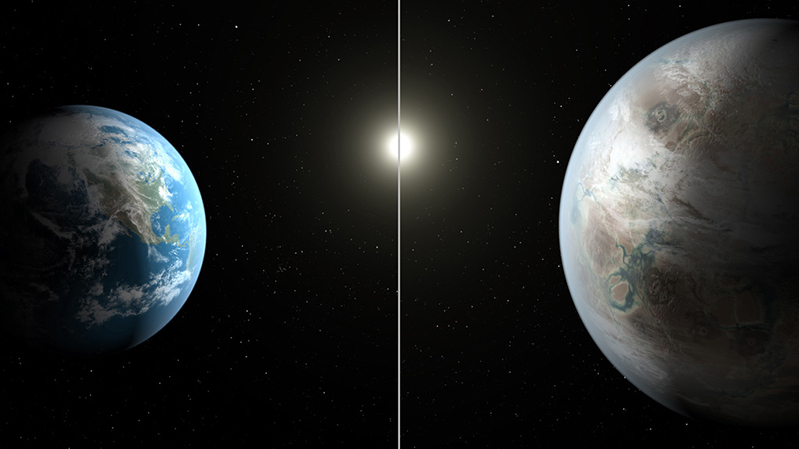 Earth's Closest Twin Sun-Planet System, Kepler-452b