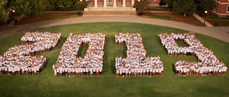 Duke University