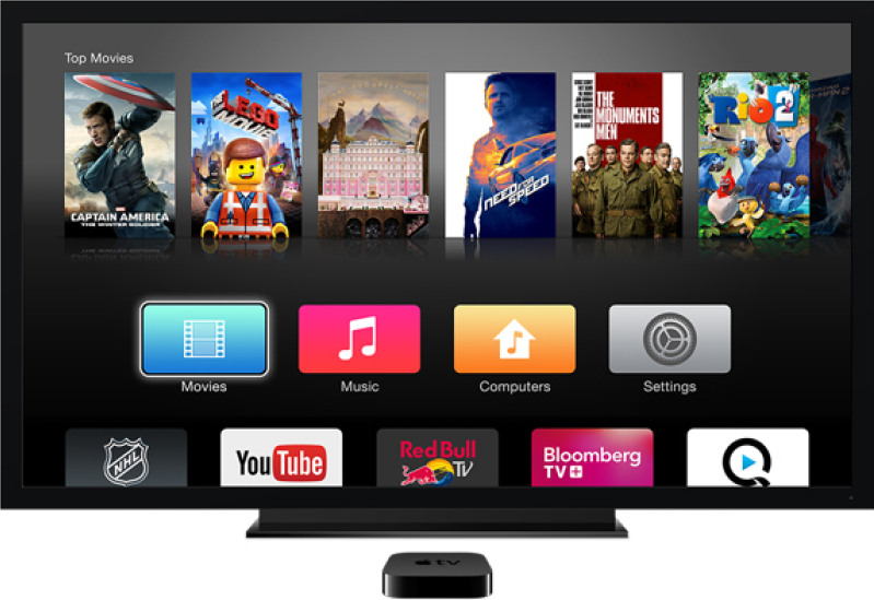 Apple TV