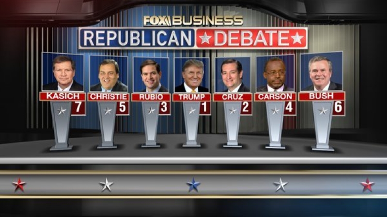 Republican Candidates