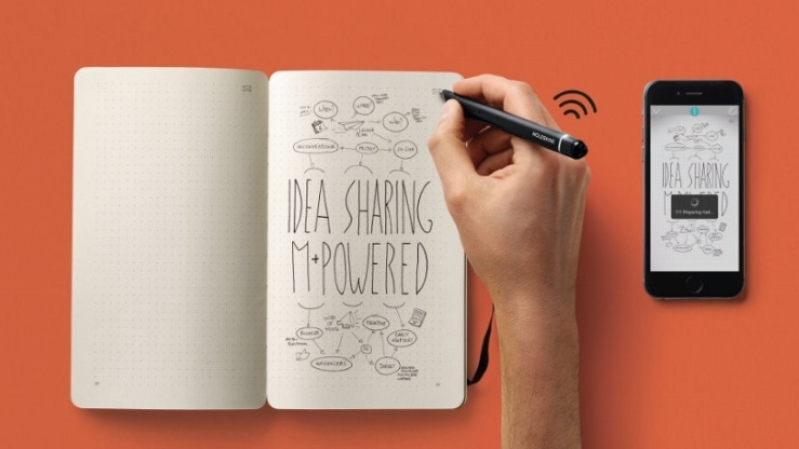 The Moleskine Smart Writing Kit