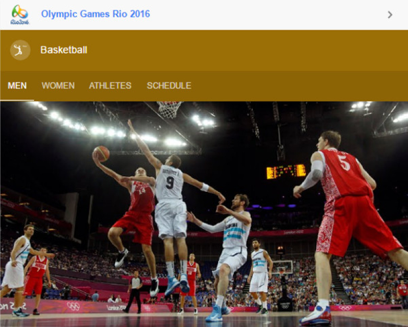 Rio 2016 Olympics Basketball Schedule