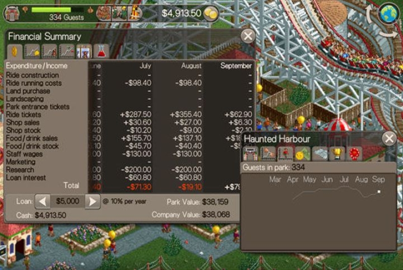 RollerCoaster Tycoon Classic for iOS