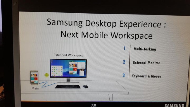 Samsung could take the Continuum route with the Galaxy S8