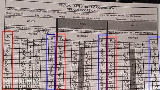 Floyd Mayweather vs. Manny Pacquiao Rematch? Judges’ Scorecards Scrutinized as Winner Offers Potential Rematch