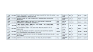 New Samsung Tablet 2015 Leak: Rumored Model With a Giant 18.4-Inch Display, Release Date