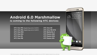 Android 5.1.1 Lollipop, 6.0 Marshmallow Release Date Updates for HTC One M8, One M9; One M7 Not Included