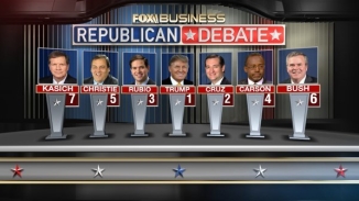 GOP Debate 2016 Live Stream, Fox Business News (FBN) Start Time, Schedule Today (Jan 14): Watch Online Republican Presidential Candidates