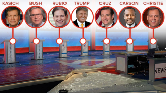 ABC GOP Debate Live Stream Free (Feb 6),  How To Watch Online; What to Expect from the Republican Candidates 