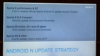 Android 7.0 Nougat Update Release Date: Sony Xperia XA, XA Ultra, X Compact, Xperia Z5, Z5 Premium