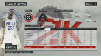 NBA 2K17 Latest Player Ratings, News And Updates