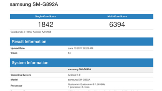 New Galaxy S8 (SM-G892A) Model Benchmark Spotted, Launch Imminent?